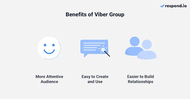 An image showing benefits of the Viber group chat
