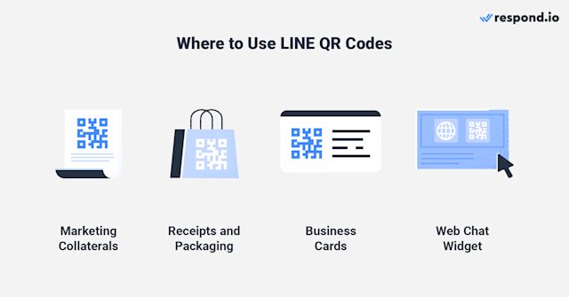 This is an image that describes where to use line qr code login. You can print it on your marketing collaterals or receipts and packaging of your products. the qr code line generator can also be printed on business cards. lastly, display the qr code generator line on your web chat widget to convert offline traffic to online contacts.