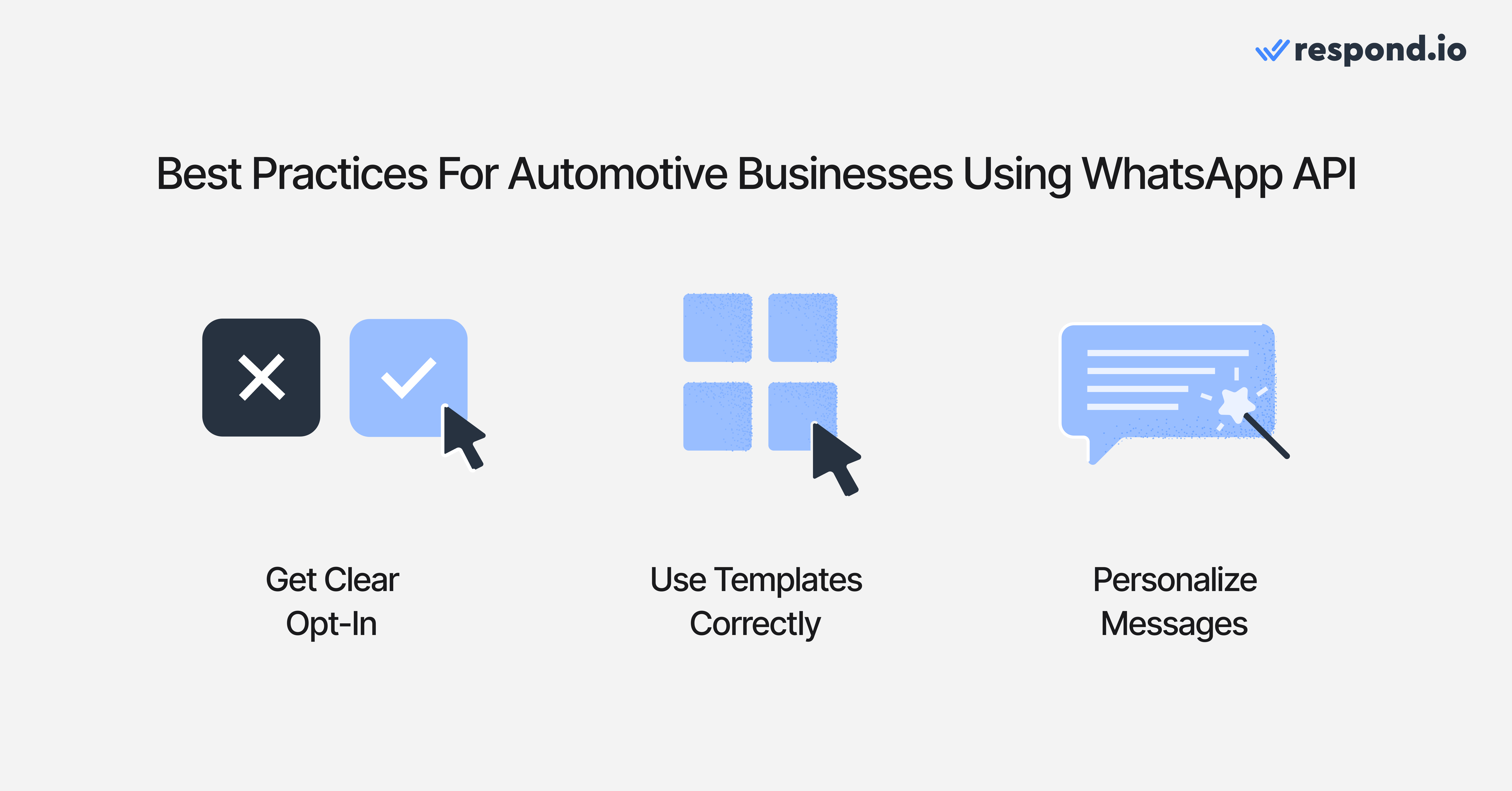 Best Practices for Automotive Businesses Using WhatsApp API; Get Clear Opt-In; Use Templates Correctly; Personalize Messages