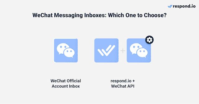 This image shows types of inboxes for WeChat - WeChat platform vs respond.io