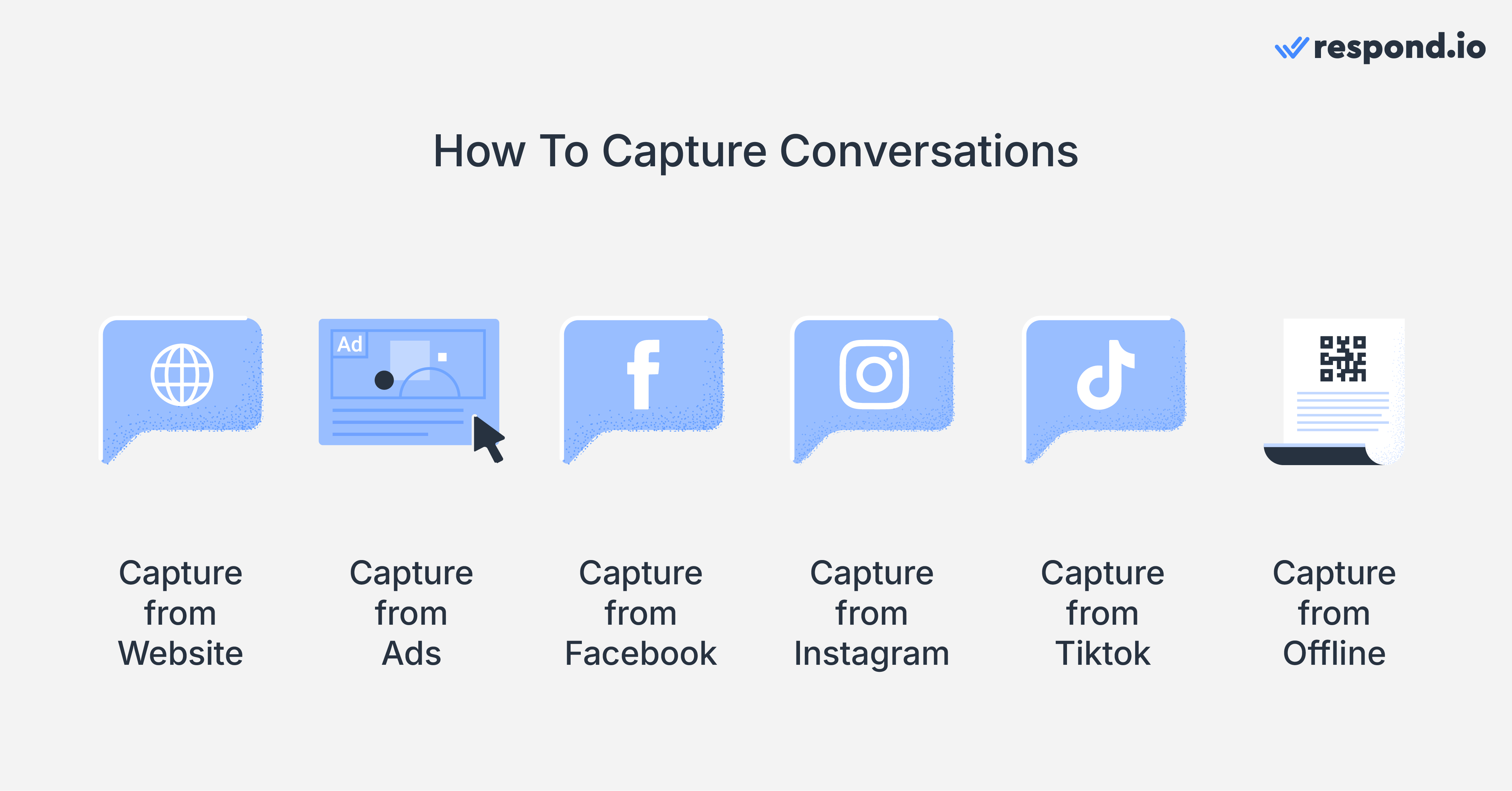 The first stage, Capture, is for businesses aiming to generate and collect leads by having conversations with them. This stage is all about widening the top of the funnel. You want to attract people who are hearing about your business for the first time. 