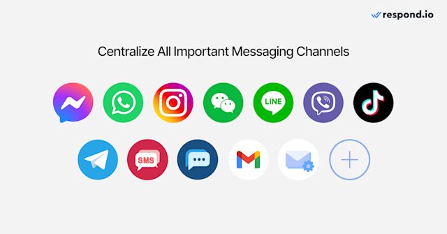 An image showing all the channels that should be centralized on one platform