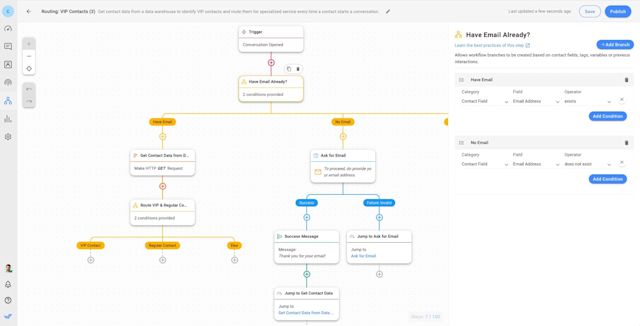This image shows how to build a chat router using respond.io to route high-value customers.