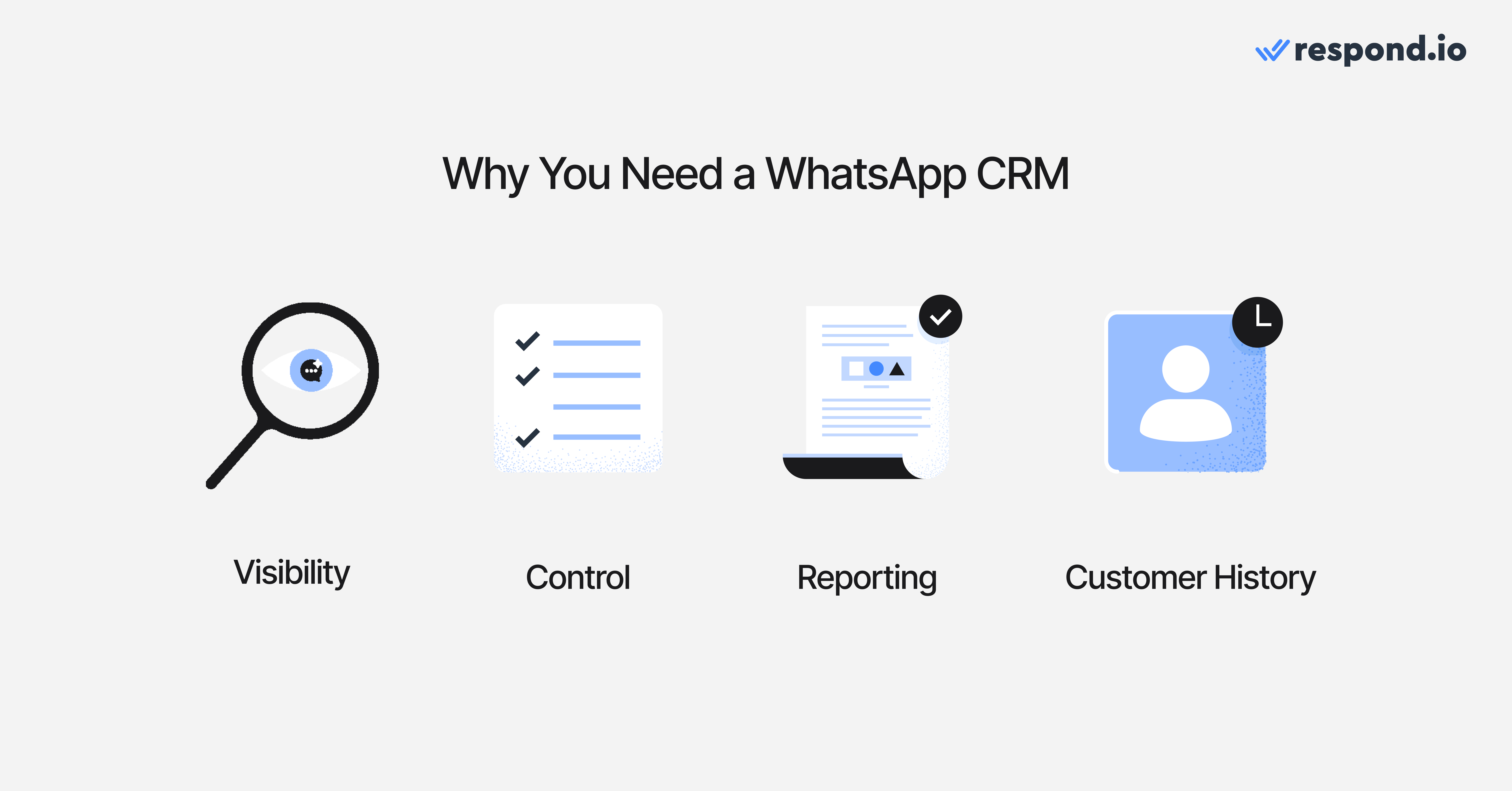 Image depicting the reasons why you need a best WhatsApp CRM
