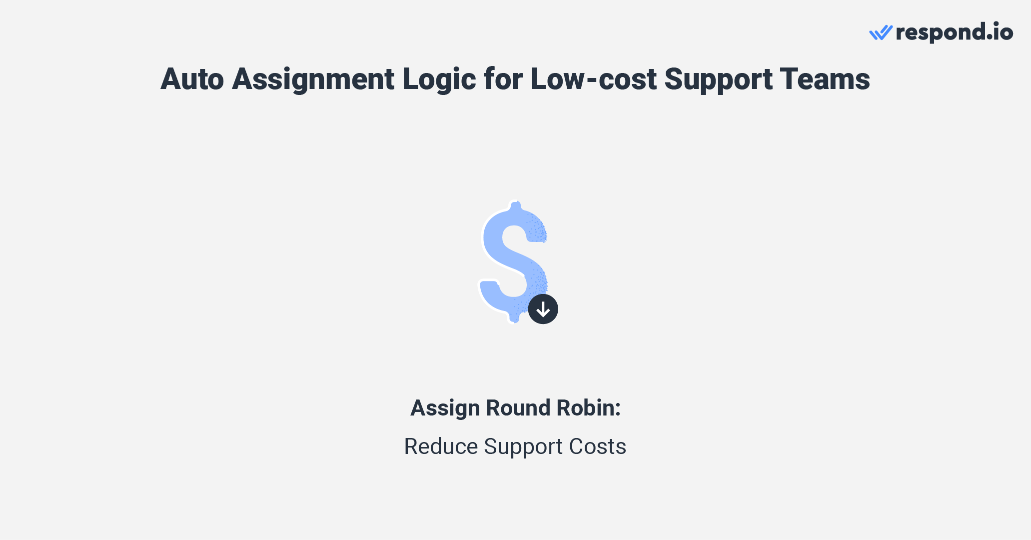 Auto assignment logic for low-cost support teams: For companies considering support teams as a cost center rather than a competitive advantage, cost reduction is a priority. In this scenario, support agents often deal with multiple conversations simultaneously. Therefore, they are also encouraged to resolve them as quickly as possible. Given the overarching objective of cost savings, the optimal automatic assignment method is round-robin with a condition to assign conversations to online agents only. This approach ensures that conversations are transferred equally among available support agents, aligning seamlessly with the core goal of efficient resource allocation.