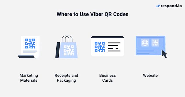 This is an image that describes where to use QR code in viber desktop. The Viber QR scanner can be placed on any brochure and posters. Aside from that, you can also place QR scanner viber on receipts and packaging to collect customer feedback. Another place you can use qr code scanner viber is on a business card. Finally, you can also place the qr scan viber desktop on your website widget.