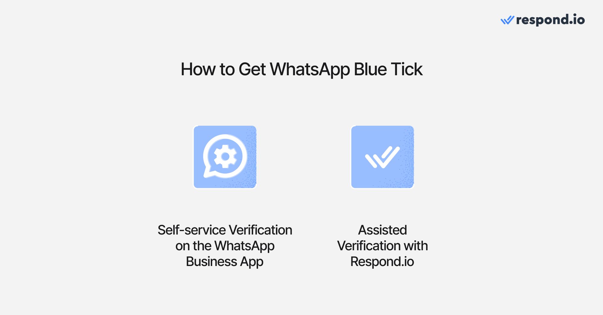 Cette image montre deux façons de vérifier votre compte WhatsApp : vérification en libre-service ou vérification assistée.