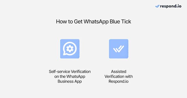 This image shows two ways of verifying your WhatsApp account: Self-service verification or assisted verification.