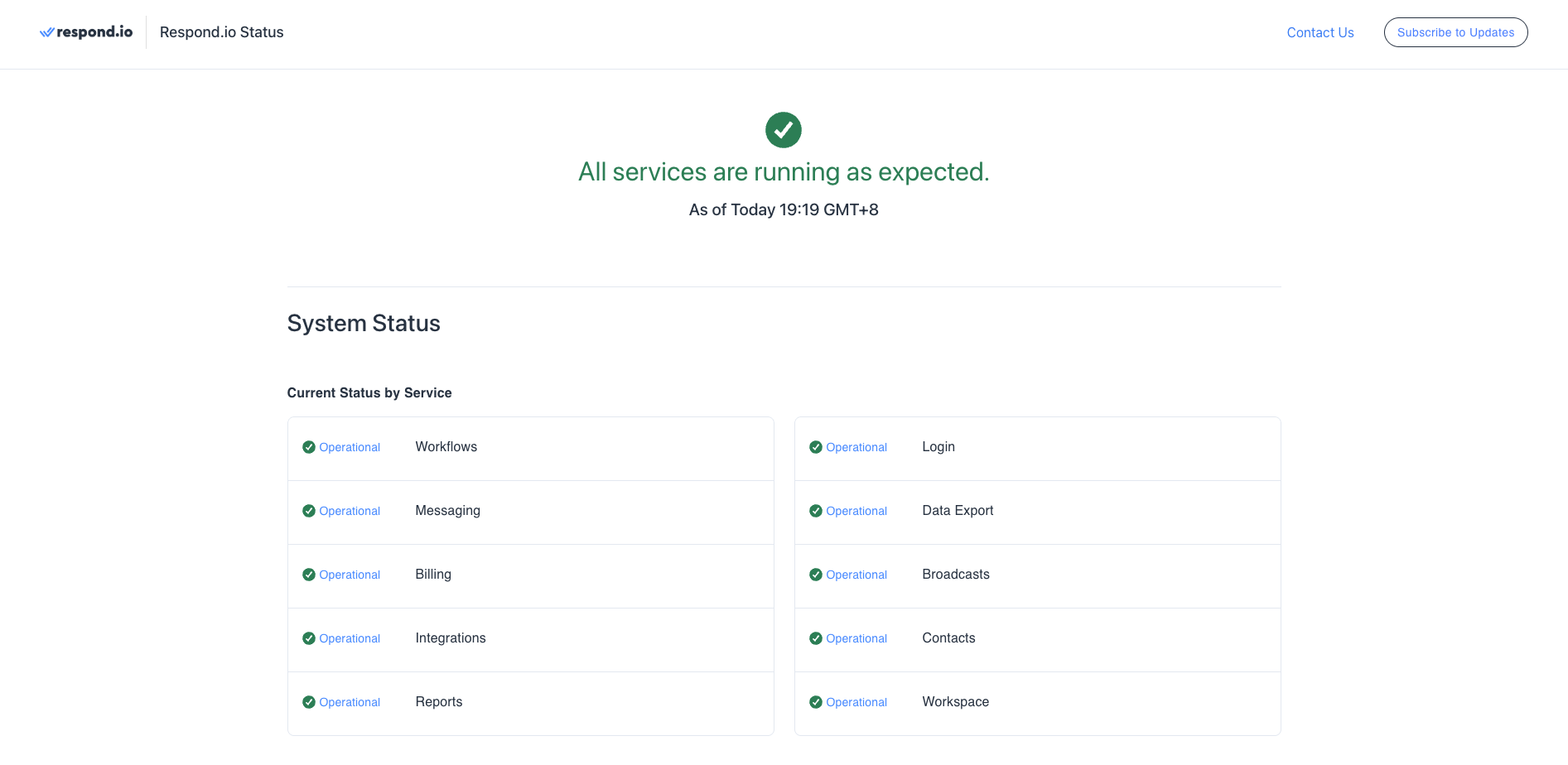 An image displaying respond.io’s status page, providing real-time updates on platform performance and system uptime. The page includes a clear overview of current operational status, past incidents, and scheduled maintenance, ensuring transparency for users. With detailed logs and timestamps, businesses can monitor platform stability and stay informed about any service disruptions or performance issues.