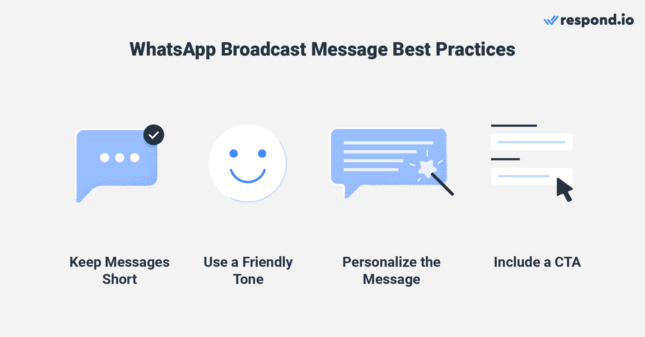 This is an image that shows the best practices of WhatsApp broadcast message template. 