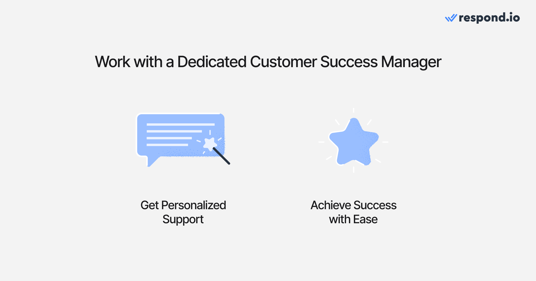 An image showing how businesses can get additional support with a customer success manager