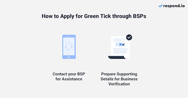 Verify my whatsapp business account through a BSP: Depending on your BSP, they’ll either apply for an Official Business Account on your behalf or guide you on how to do it yourself via their respective dashboards. If they apply on your behalf, the whole process from application to approval will take up to 3 weeks.