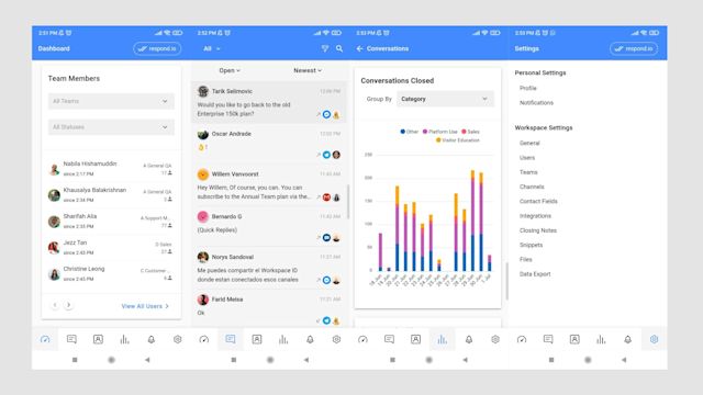 This image shows the respond.io app, which is ideal for Telegram sales, as agents can make sure that they respond to Telegram messages right away.