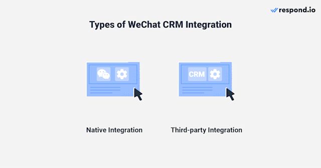 Image showing the different types of WeChat CRM integration options: native and third-party.