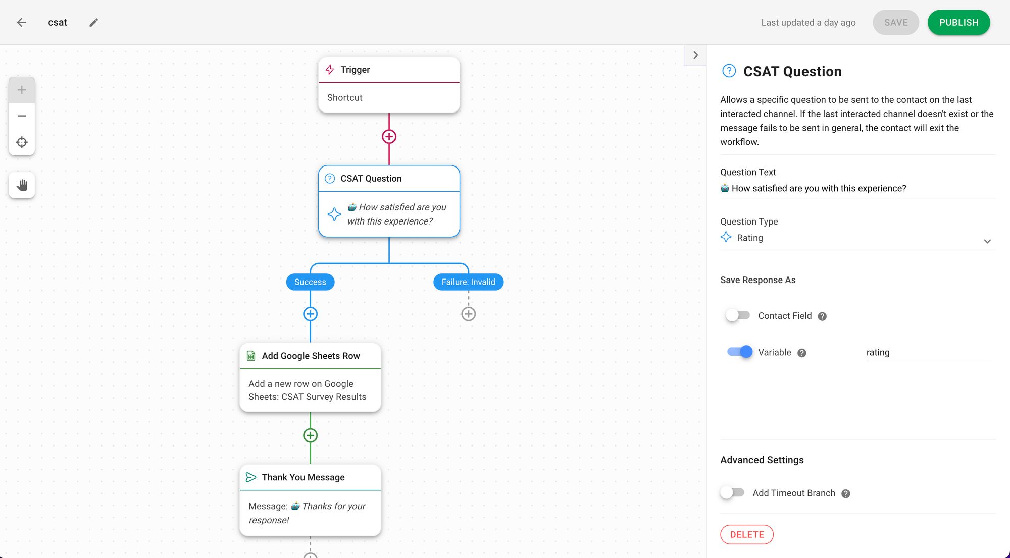 这张图片显示了一个使用 respon.io 构建的 CSAT 调查，在客户支持 LINE 对话后征求反馈