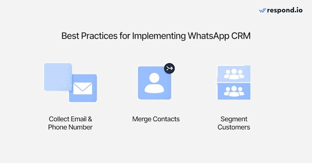 Image showing 3 best practices for WhatsApp CRM: collect email and phone number, merge contacts, segment customers