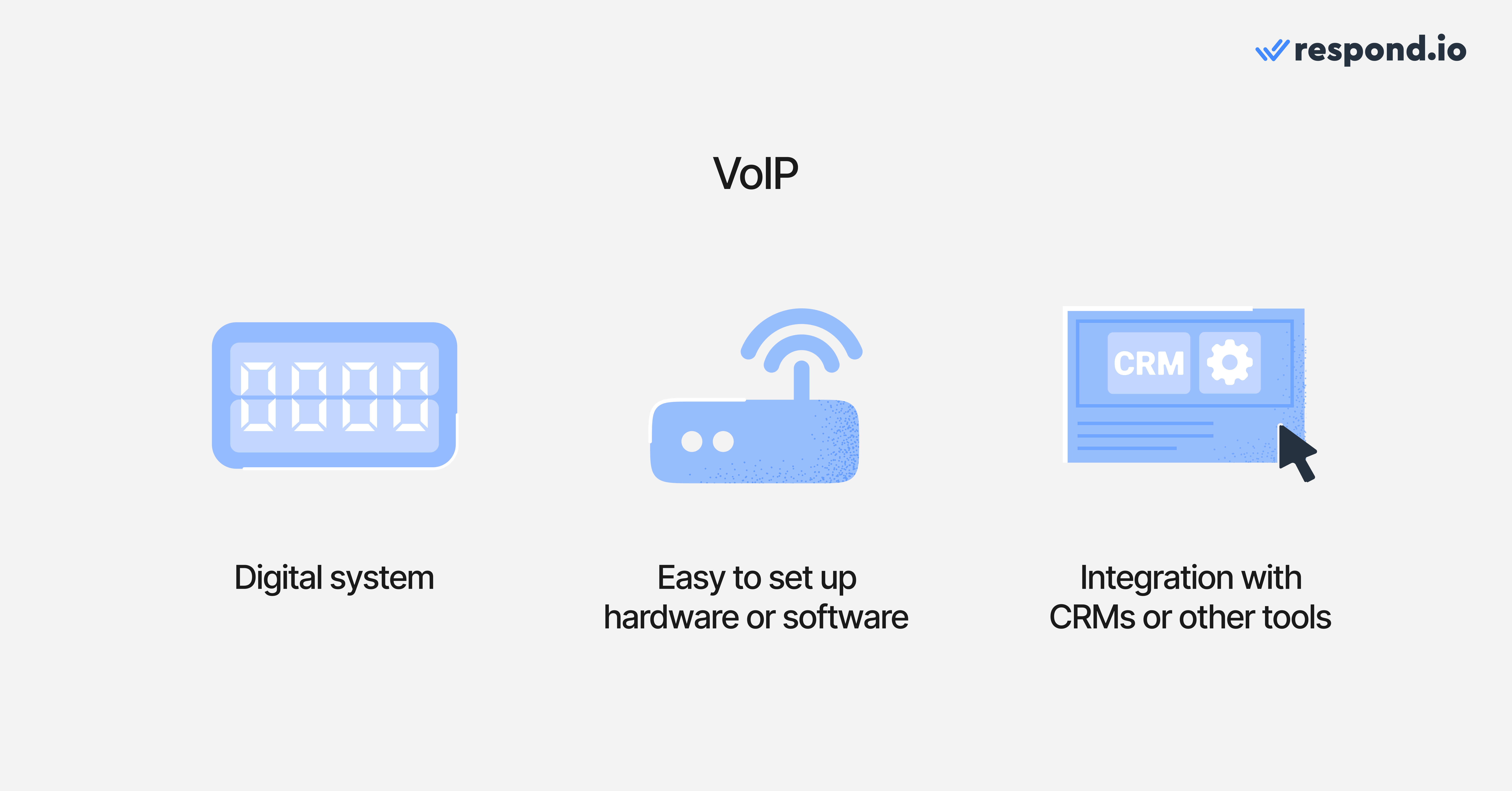 VoIP setup showcasing a modern desk phone connected via Ethernet and a laptop running VoIP software