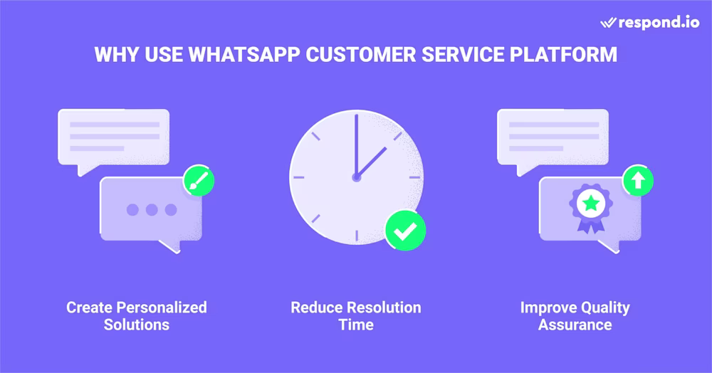 Esta es una imagen que ilustra los beneficios de la plataforma de servicio al cliente de WhatsApp a través de canales tradicionales como correos electrónicos, teléfonos y chat web. 