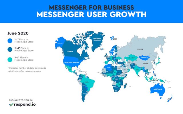 This is an image showing the countries where Facebook Messenger is popular. Outside the US, Messenger has seen the fastest user growth in Southeast Asian countries including Myanmar, the Philippines, Cambodia and Vietnam. 