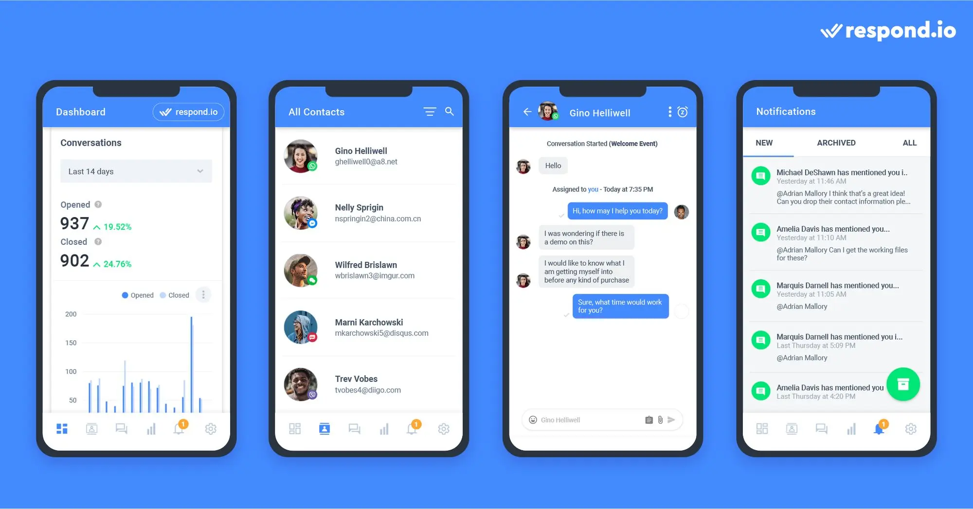 Мобильное приложение Respond.io для службы поддержки клиентов Facebook Messenger. Оно имеет все функции, доступные на рабочем столе, такие как Информационная панель, Контакты и Обмен сообщениями, чтобы обеспечить операторам удобный обмен сообщениями и возможность отвечать на сообщения в любом месте. Операторы будут получать push-уведомления каждый раз, когда они получают новое сообщение или им назначаются новые контакты, что позволяет им оставаться в курсе обновлений и не пропускать сообщения.  Чтобы загрузить приложение respond.io из Google Play Store для Android и Apple App Store для iOS.