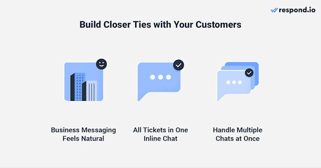 A great example of sending a business message is building close relationships with your customers