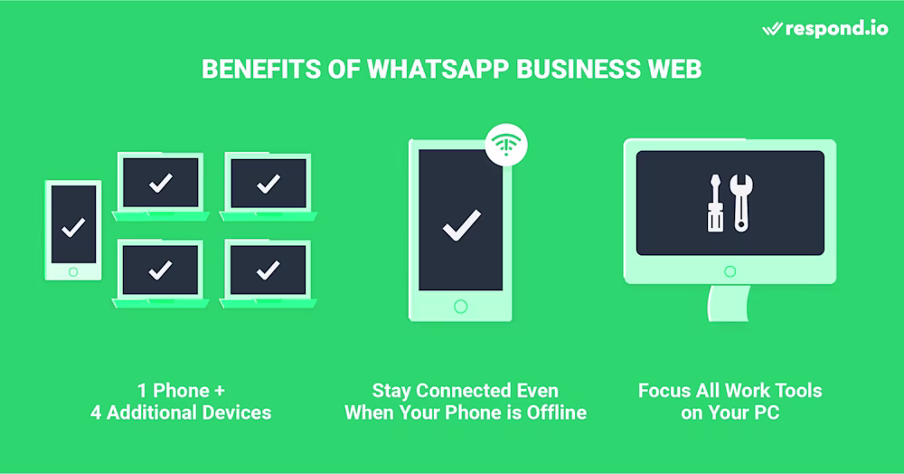 WhatsApp Web for Business ofrece múltiples beneficios a las empresas. Puedes usar WhatsApp Web en tu navegador o usar la descarga web de WhatsApp.