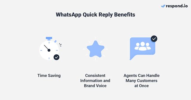 صورة للرد السريع لـ WhatsApp - توفير الوقت، معلومات متسقة وصوت العلامة التجارية، يمكن للوكلاء التعامل مع العديد من العملاء في وقت واحد
