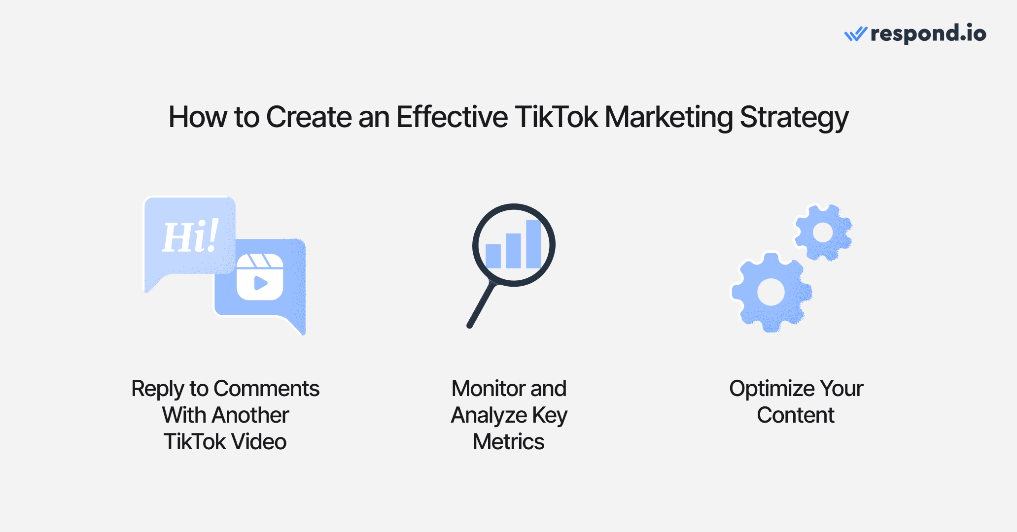 Un'immagine che mostra i modi aggiuntivi per creare una buona strategia di marketing su TikTok