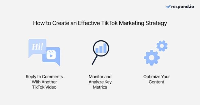An image showing the additional ways to create a good marketing strategy on TikTok