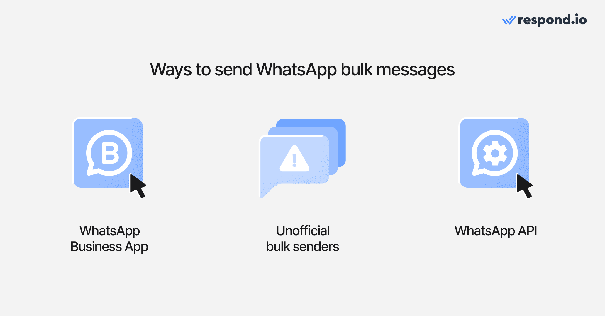 Modi per inviare messaggi WhatsApp in blocco - WhatsApp Business App, mittenti in blocco non ufficiali, API di WhatsApp