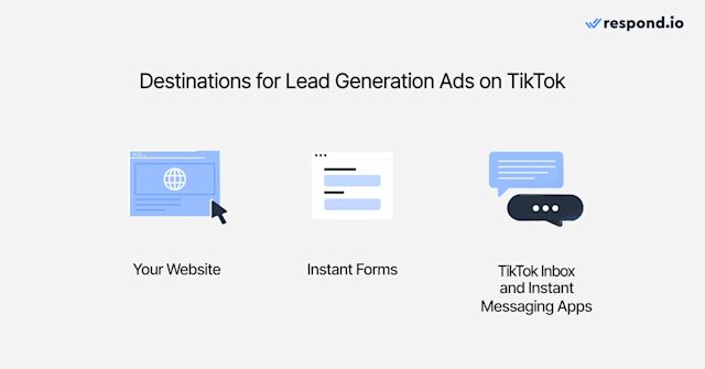 An image showing three destinations of TikTok lead generation ads, including sending them to your website, tiktok lead generation form and TikTok Messaging Ads