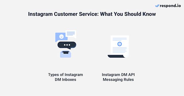 This image shows two points to keep in mind before start giving customer service Instagram